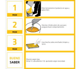 Sika Desencofrante D